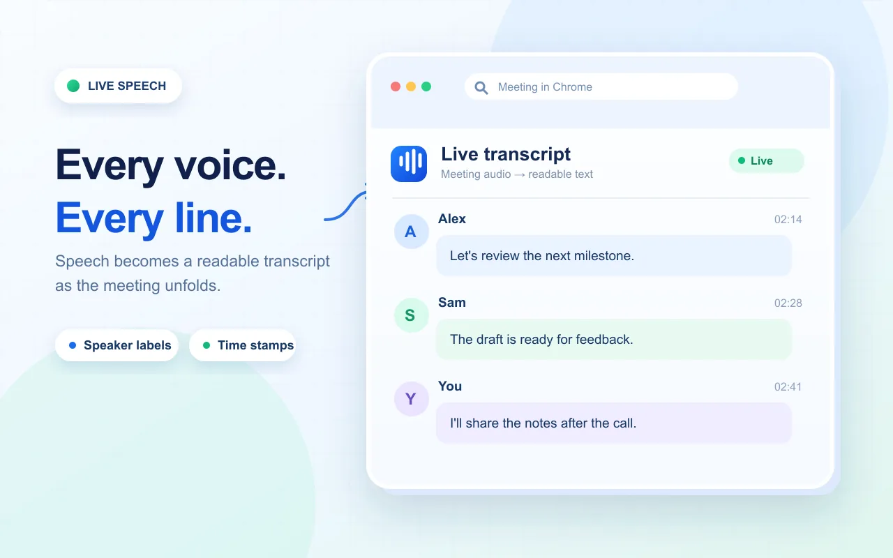 Illustration of a live meeting transcript with speaker labels, timestamps, and speech lines